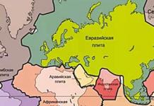 Формирование земной коры на территории россии Чем обусловлено размещение полезных ископаемых