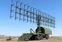 «Борисоглебск» и «Ртуть»: на что способны новые комплексы радиоэлектронной борьбы Оружие ртуть